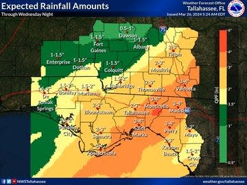 The Big Bend could see 2-4 inches of rain, with higher amounts possible, over the next couple of days a slow-moving cold front comes through the area.