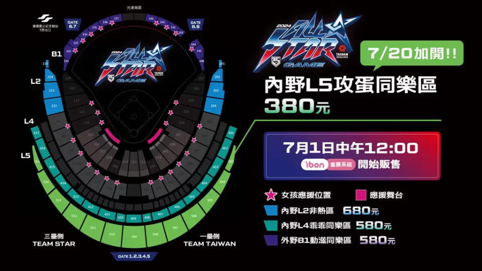 中華職棒明星賽週六座位加開L5。官方提供