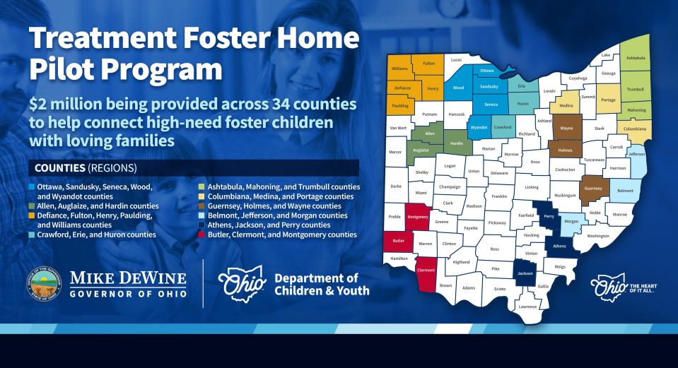 Crawford County will be among 34 counties across Ohio that will be part of the expanded pilot program to place more foster children in homes.