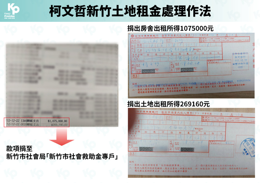 民眾黨總統候選人柯文哲競選辦公室公布將農地違規使用租金的所得全數捐出單據。   圖：民眾黨 / 提供