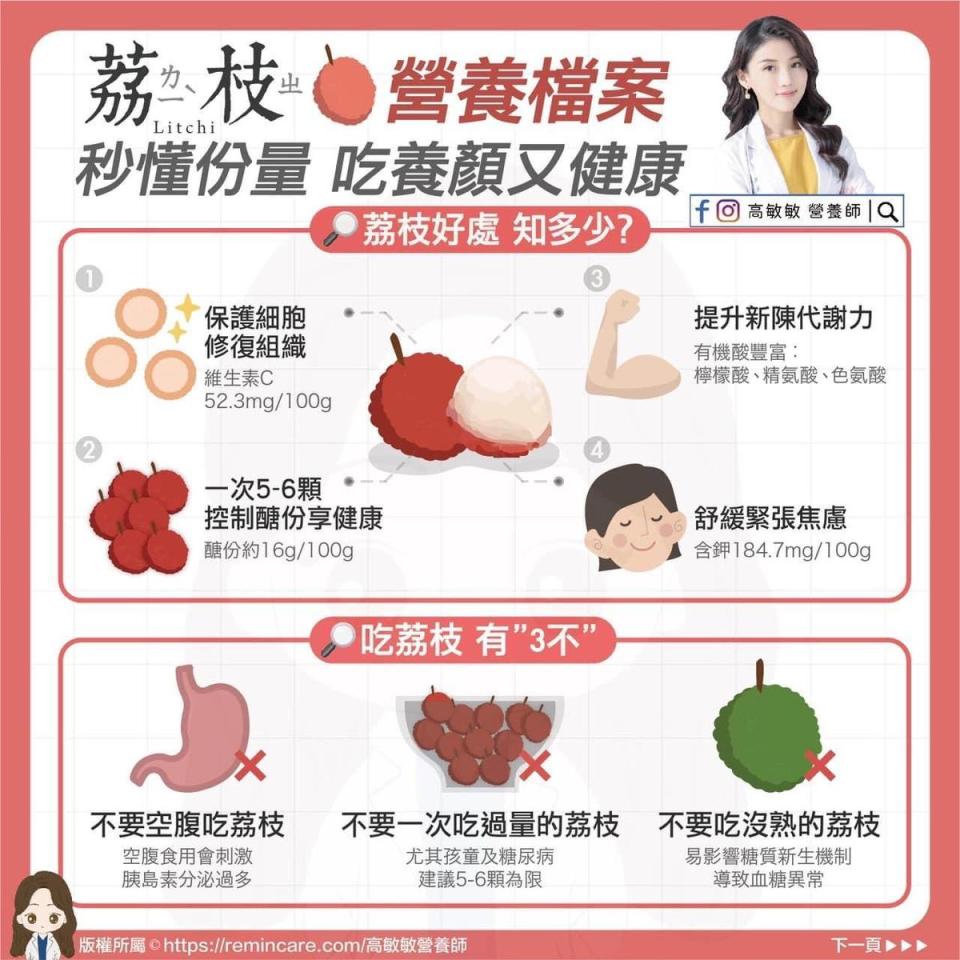 高敏敏分享吃茘枝有「3不」要特別注意，「不要空腹吃、不要吃過量、不要吃沒熟的荔枝」。（翻攝高敏敏臉書）