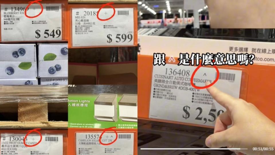 「^」和「#」皆代表商品銷量不佳。（圖／翻攝自TikTok「Hank表哥」）