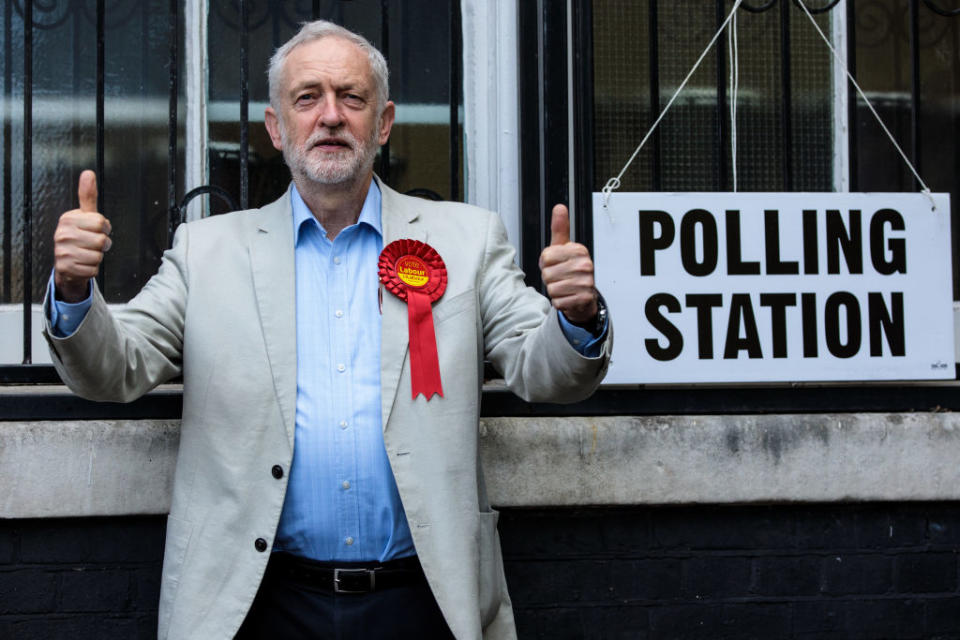 Labour Leader Jeremy Corbyn poses by a sign after voting in local elections at a polling station at Pakeman Primary School on May 3, 2018 in London, England. (Getty)