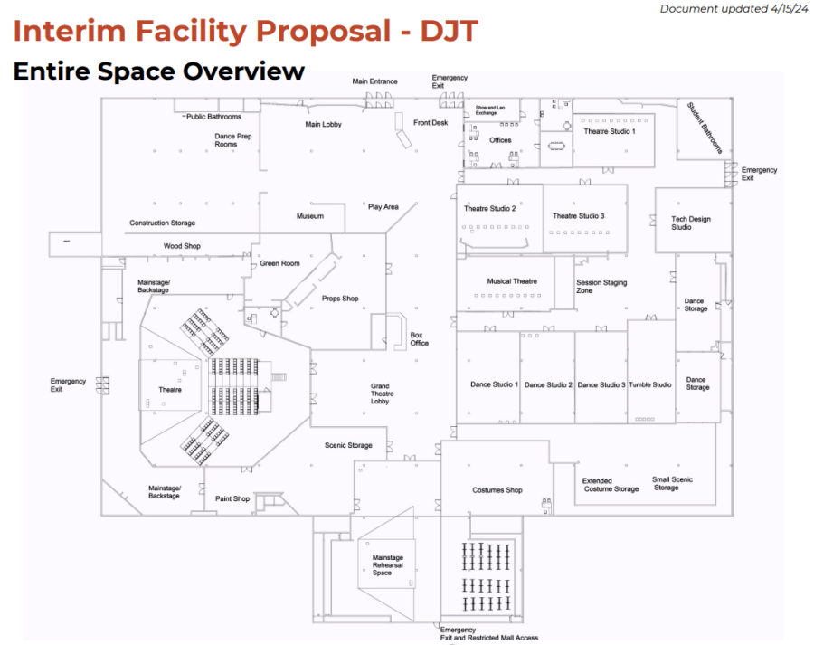 The planned space overview for the former Younkers space at NorthPark Mall, 320 W. Kimberly Road, Davenport.