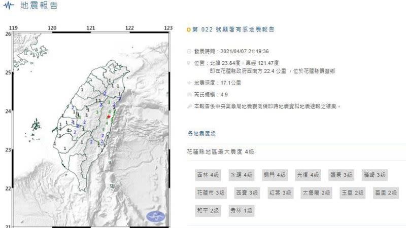 地震夜襲，花蓮發生有感地震。（圖／中央氣象局）