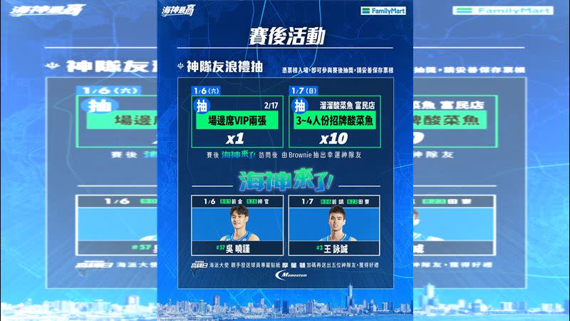 「海神最高」主題週賽後神隊友浪禮抽。（圖／高雄全家海神提供）