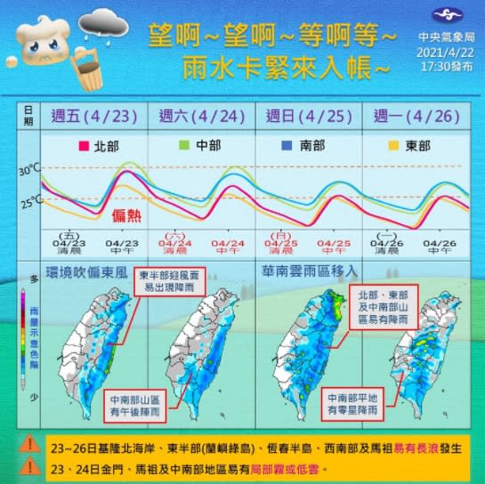 「雲雨區」要來了！1張圖秒懂中南部未來4日還會下雨