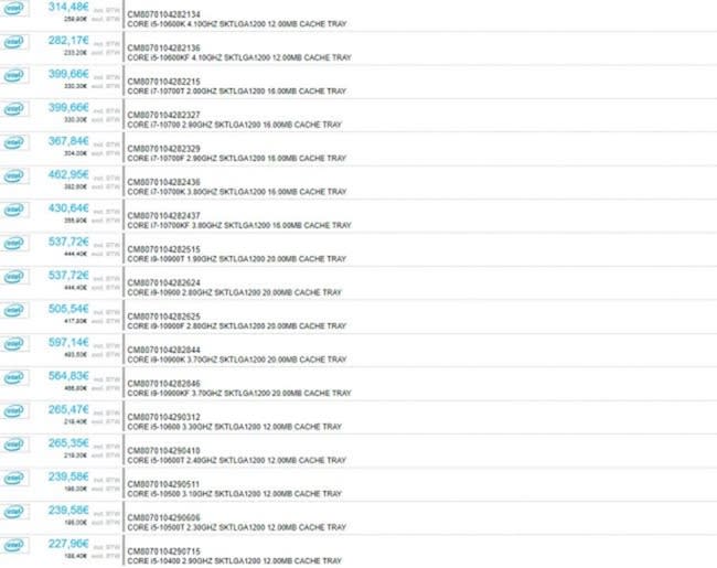 疑似INTEL第十代桌上型處理器售價列表現身，共32款