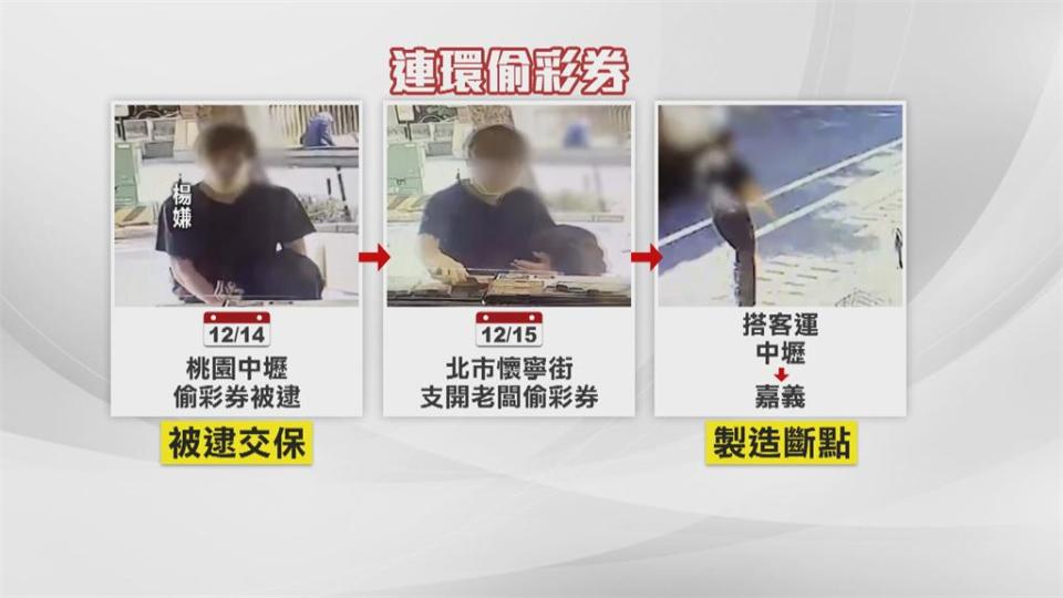 就愛偷彩券！　男子剛因偷彩券交保　隔天竟再犯案