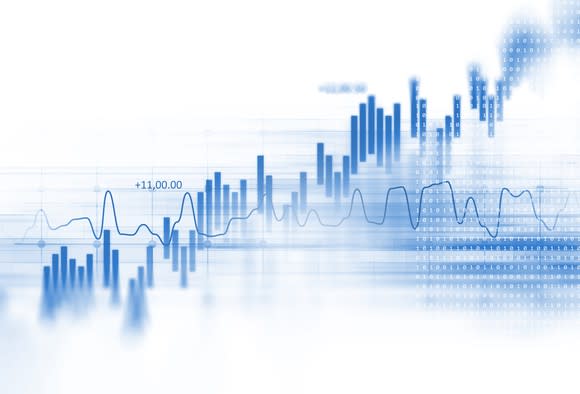 Blue bar chart and line chart on white background.