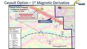 Casault Option - 1st Magnetic Derivative