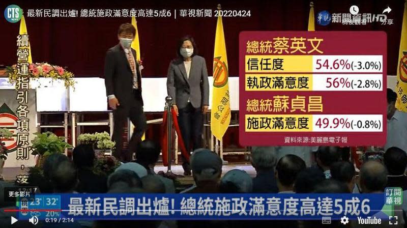 華視字幕組今日再度出包，將行政院長蘇貞昌的頭銜誤植為「總統」。（翻攝自爆廢公社臉書）