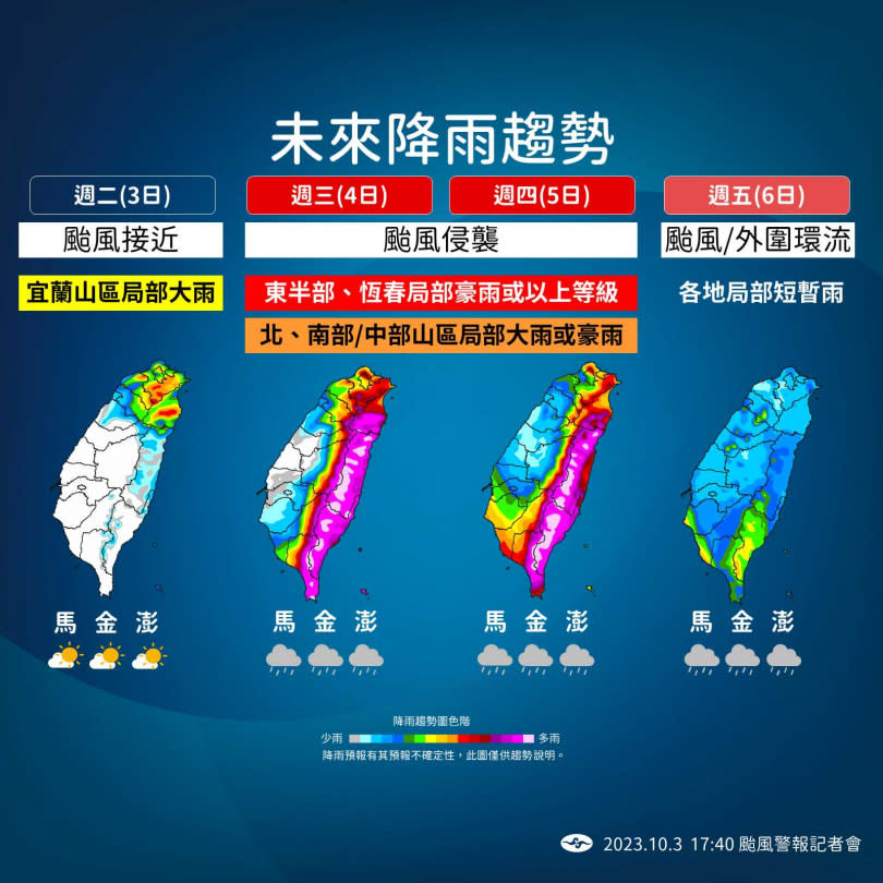 風雨預測上，4日僅蘭嶼、綠島、澎湖的風力有達到「颱風假」標準，不過各地都會漸漸出現明顯雨勢。（圖／中央氣象署）