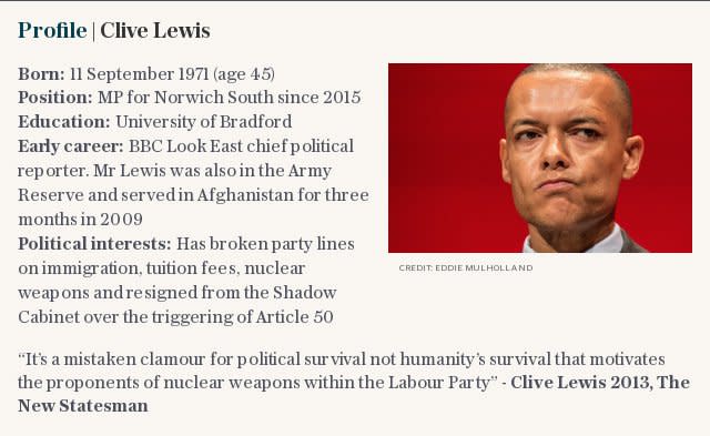 Profile | Clive Lewis