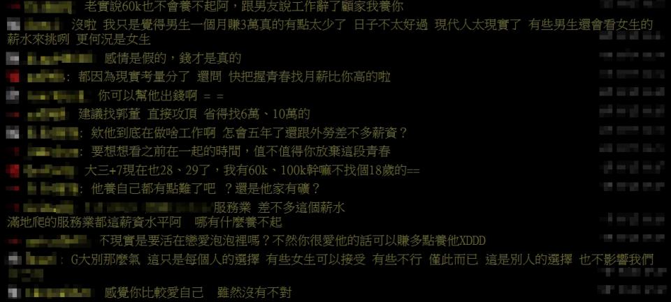 網友們對於原PO的決定，看法很兩極。（圖／翻攝自PTT）