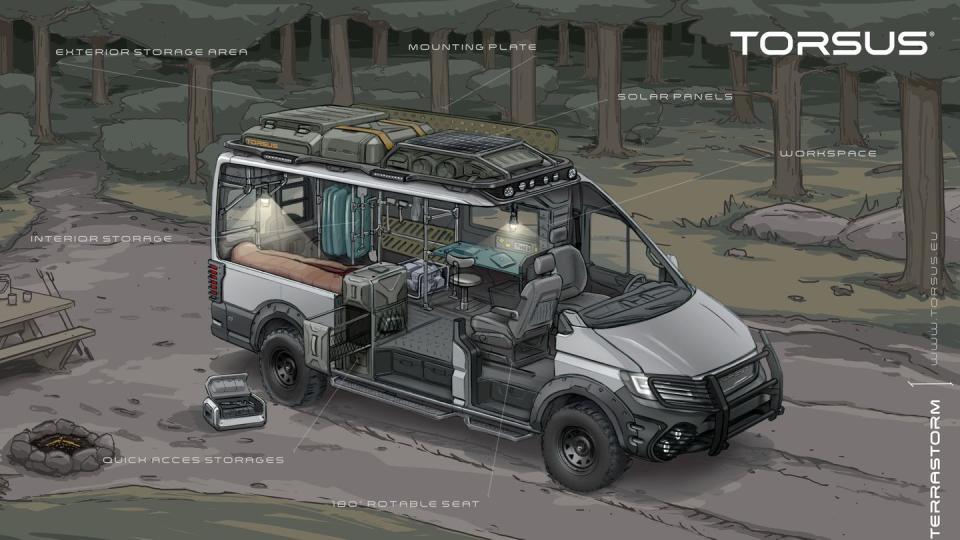 torsus 4x4 campers and buses