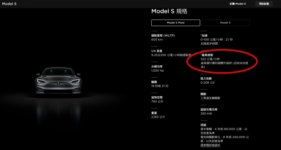 Model S Plaid的極速322km/h其實是要選配硬體才可以用有，這個硬體就是賽道套件。
