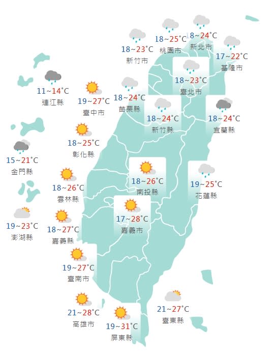 各縣市氣溫預報。（圖／中央氣象局）