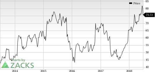 Akamai Technologies (AKAM) updated guidance for the second quarter and fiscal year 2018.