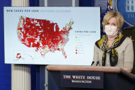 Dr. Deborah Birx, the White House's coronavirus response coordinator, speaks during a briefing with the coronavirus task force at the White House in Washington, Thursday, Nov. 19, 2020. (AP Photo/Susan Walsh)