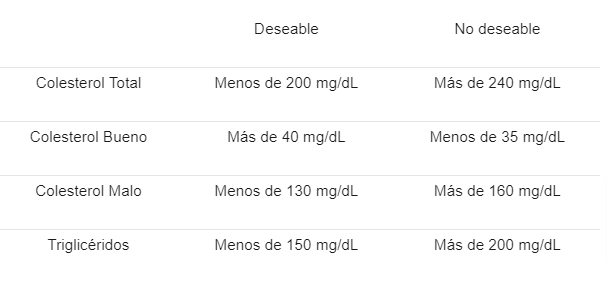 Documento-sin-título-Documentos-de-Google (3)