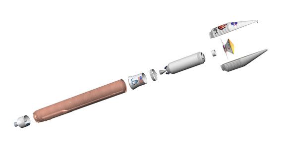 A breakdown of the Atlas V-401 Rocket. The payload, carrying the InSight lander and the two cubesats, is shown in the upper right.