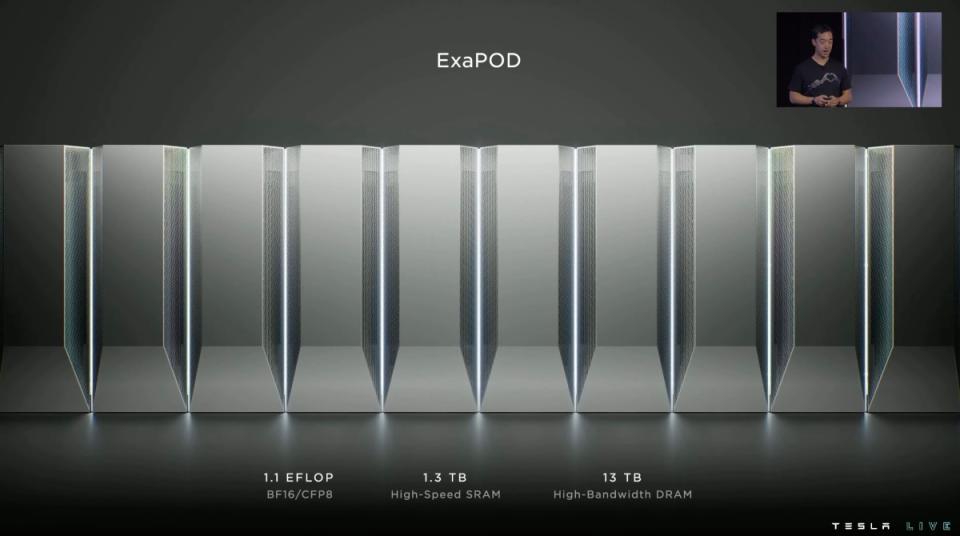 ▲透過大量Dojo介面處理器構成的ExaPOD可發揮1.1 EFLOPS (FP16)運算量、對應1.3TB靜態隨機存取記憶體容量，以及13TB高傳輸頻寬記憶體容量