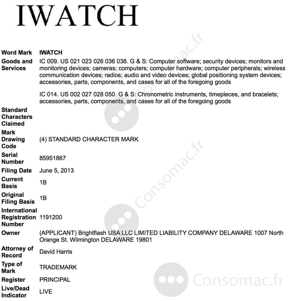 Yes, it looks like the Apple smartwatch will be called the ‘iWatch’