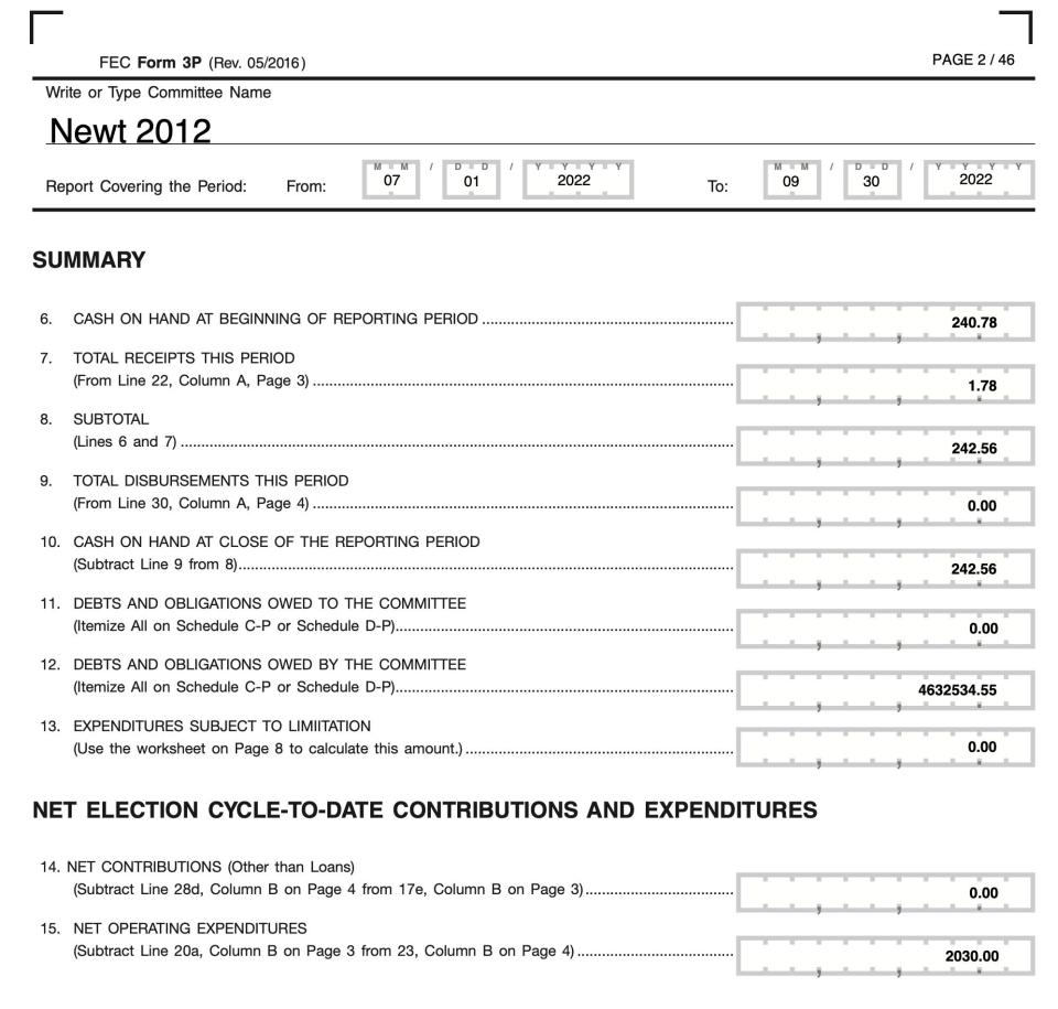 Newt Gingrich financial doc