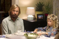 <p>Viggo Mortensen, last nominated in 2008 for "Eastern Promises," has been generating quiet excitement for his performance as a single father trying to raise six kids off the grid in the independent comedy-drama "Captain Fantastic." Now, he has been rewarded with an Oscar nomination in the Best Actor category. (Photo: Bleecker Street Media) </p>