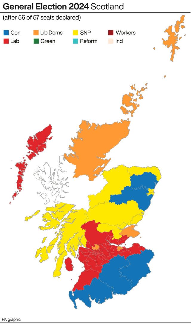 Map of Scotland coloured to show party seat wins after 56 of 57 results announced