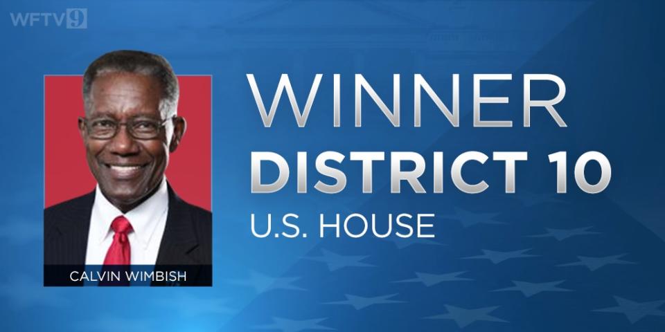 U.S. House District 10 (GOP)