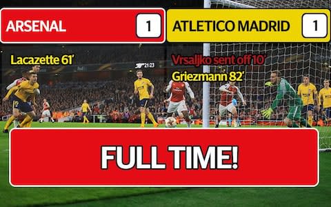 full time