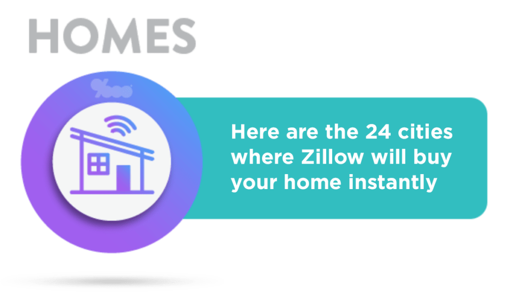 Yes, Zillow Will Buy Your House In These 24 Cities - The Basis Point