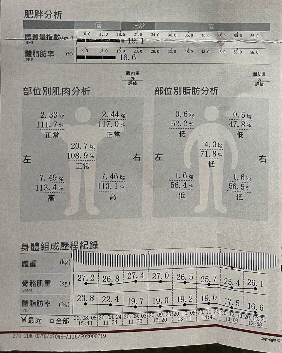 小禎特別把體重欄位遮住，是因為不想要大家陷入數字的迷思。（翻攝自小禎IG）