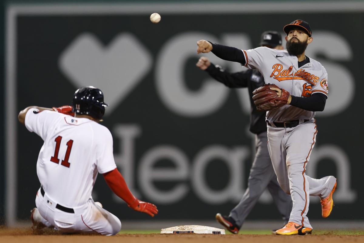 Four takeaways from a four game Red Sox-Orioles series