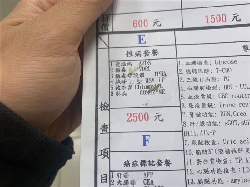 鄧佳華做了2500元性病套餐檢查。（圖／翻攝自戲引子臉書）