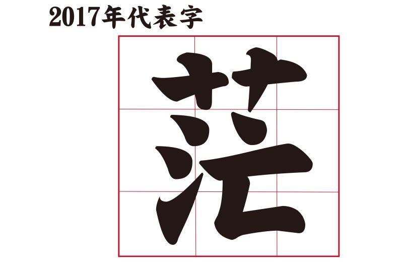 Best 電信資費 of 2017