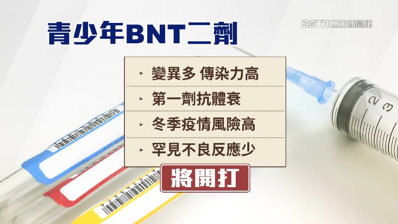 青少年BNT第2劑也將開打。