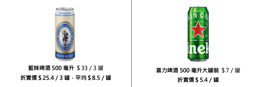 7-Eleven購物大優惠！77折購物優惠/驚喜折上折/賺取3倍yuu積分回贈