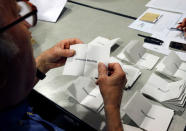 An official counts a ballot showing the name of Emmanuel Macron, head of the political movement En Marche !, or Onwards !, and candidate for the 2017 French presidential election, as the counting began for the first round of 2017 French presidential election, at a polling station in Tulle, central France, April 23, 2017. REUTERS/Regis Duvignau