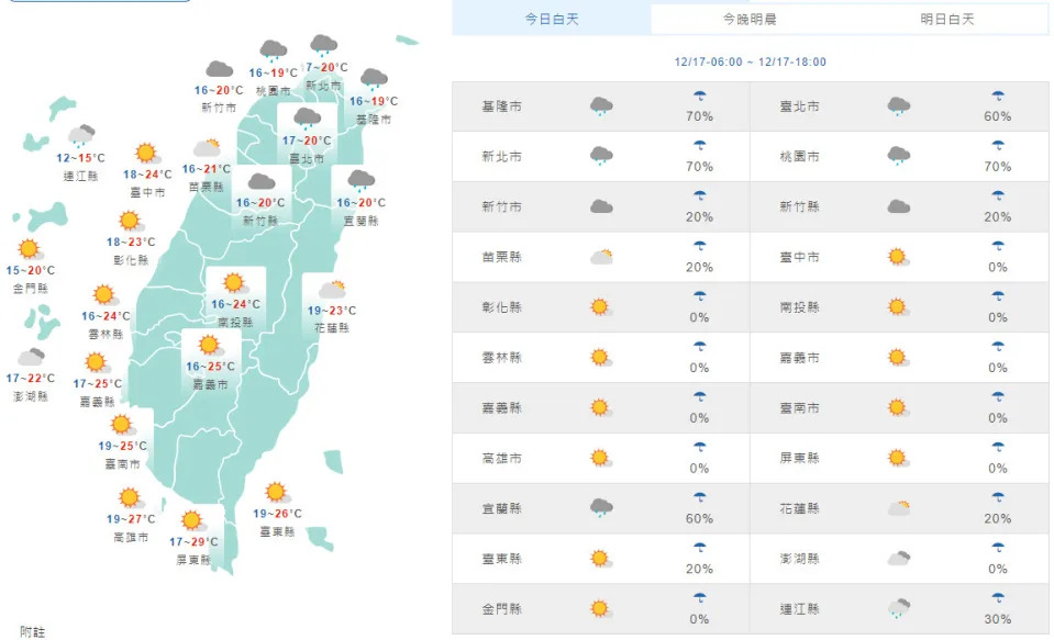 &#x00ff08;&#x0053d6;&#x0081ea;&#x006c23;&#x008c61;&#x005c40;&#x007db2;&#x007ad9;&#x00ff09;