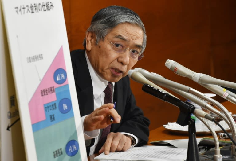 Bank of Japan (BoJ) chief Haruhiko Kuroda explains his negative interest rate policy during a press conference in Tokyo, on January 29, 2016