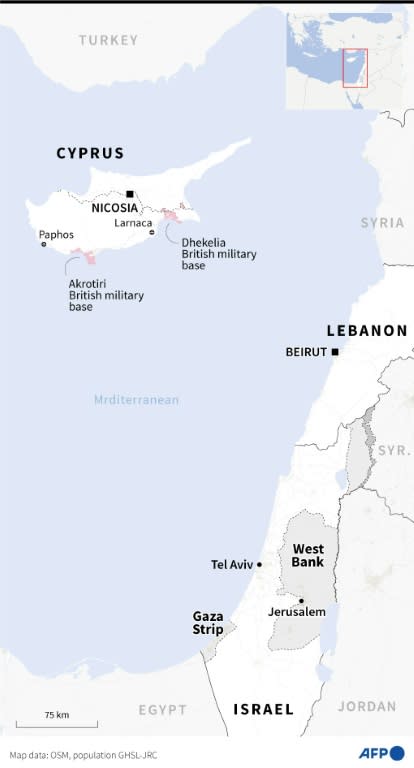 Cyprus, Lebanon, Palestinian territories and Israel (Valentina BRESCHI)