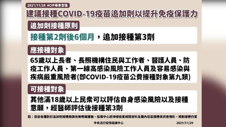 建議接種COVID-19疫苗追加劑以提升免疫保護力。（圖／中央流行疫情指揮中心）