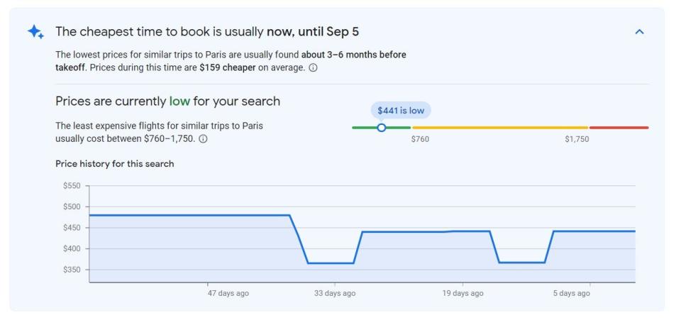 A screenshot showing some of the new price tracking features on Google.