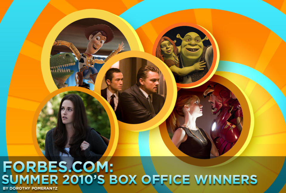 Forbes Summer 2010 Box Office Winners Title Card