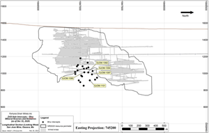 Bonanza Hanging wall long-section looking west showing recent drilling results