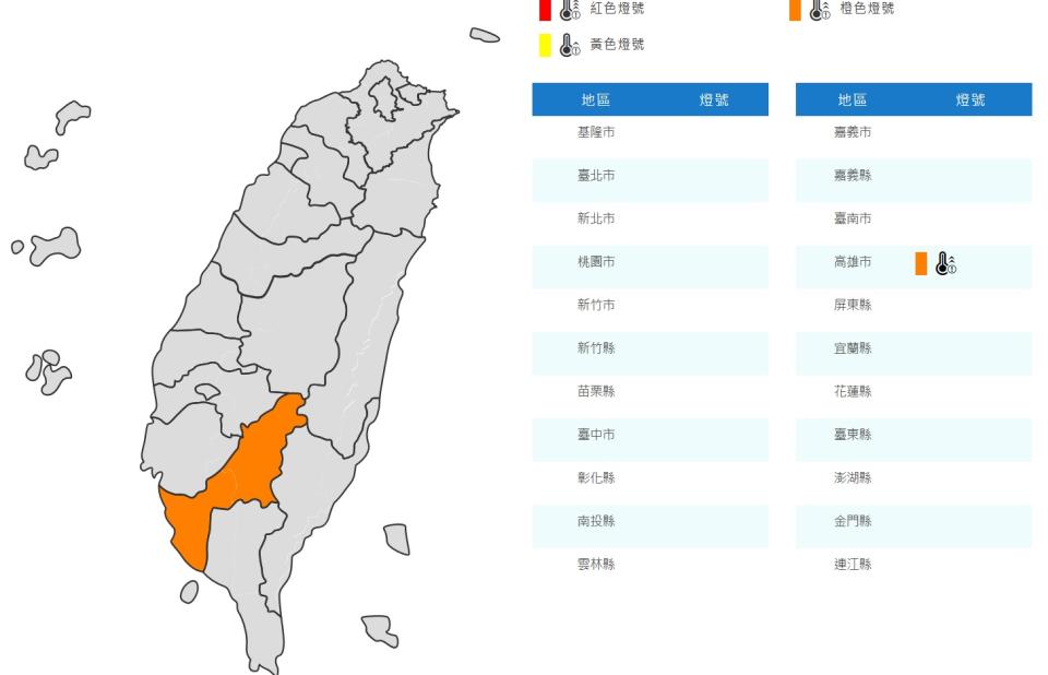 微弱鋒面通過，東北部及東部地區有局部短暫陣雨，中部以北也有零星降雨，其他地區多雲到晴，氣象局針對高雄發布高溫橙色燈號。（圖：氣象局網站）