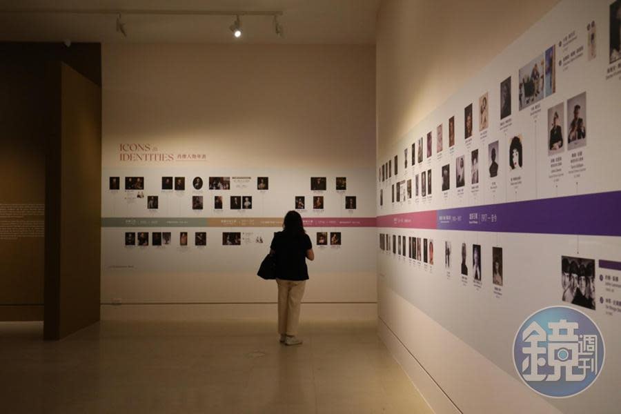 雖然展覽以六大主題呈現，奇美還是貼心地在展廳入口處設置了年表圖，人物的年代關係一目了然。